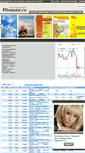 Mobile Screenshot of ffinance.ru